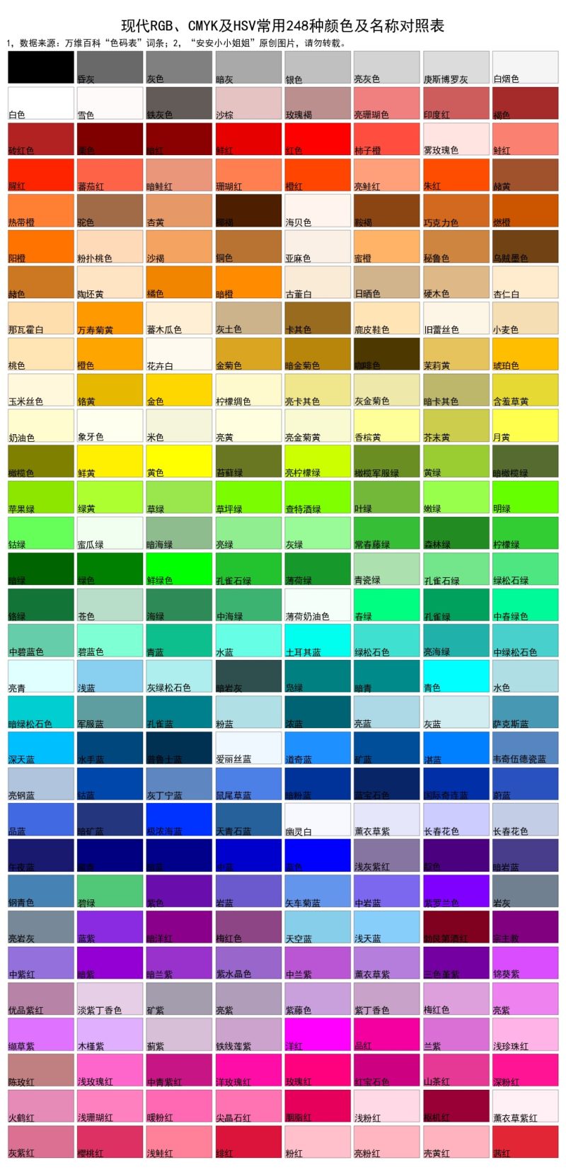 颜色表大全及名称（中国传统颜色及现代工业颜色对照表）-2
