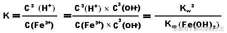 平衡常数表达式怎么写（化学中k值计算公式）-4