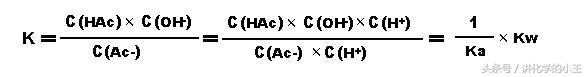 平衡常数表达式怎么写（化学中k值计算公式）-2