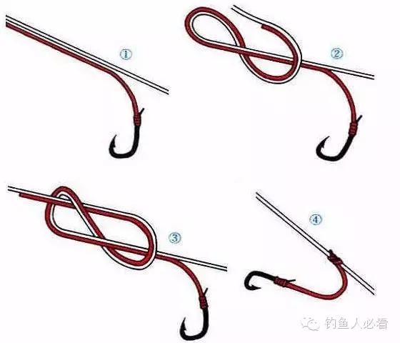 串钩的绑法图解（图解串钩的绑法大全）-5
