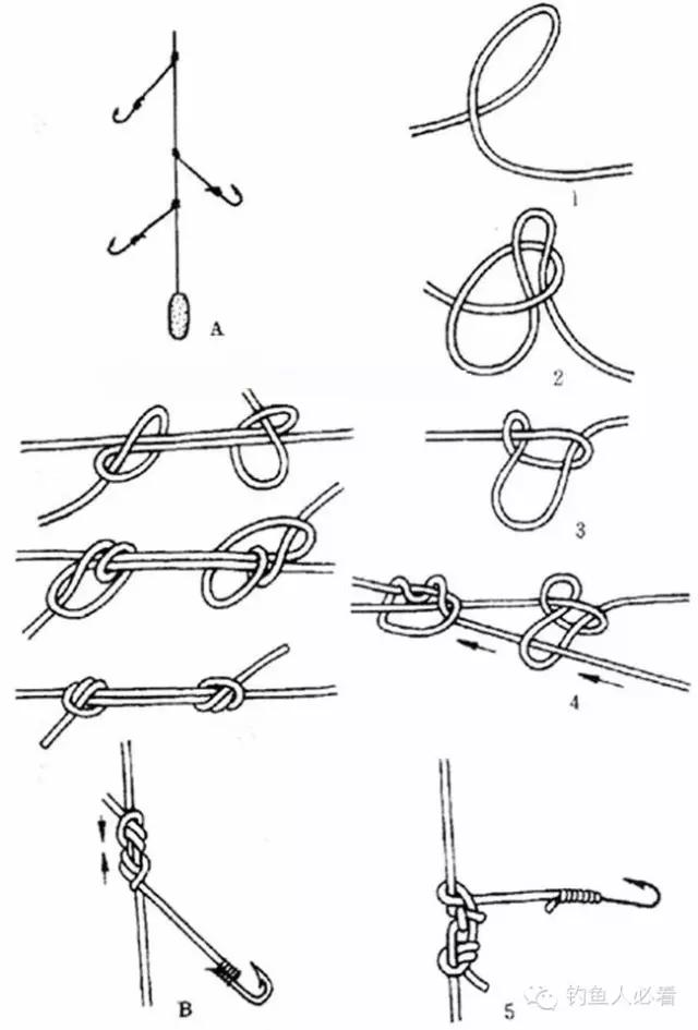 串钩的绑法图解（图解串钩的绑法大全）-2