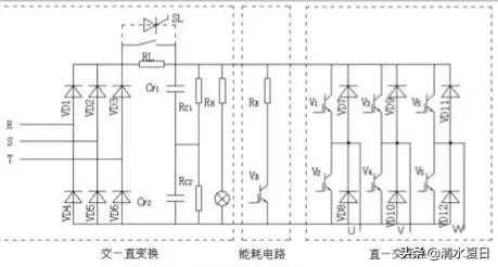 工业变频器原理及应用（深圳变频器厂家50排名）-4
