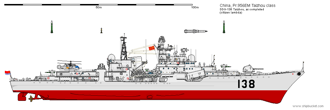 中国三大舰队舰艇表（中国海军现役全部军舰图片）-5