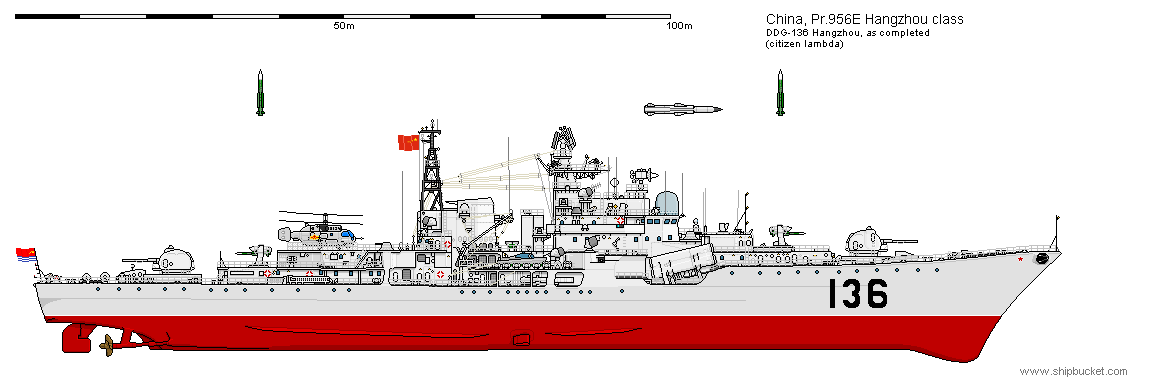 中国三大舰队舰艇表（中国海军现役全部军舰图片）-3