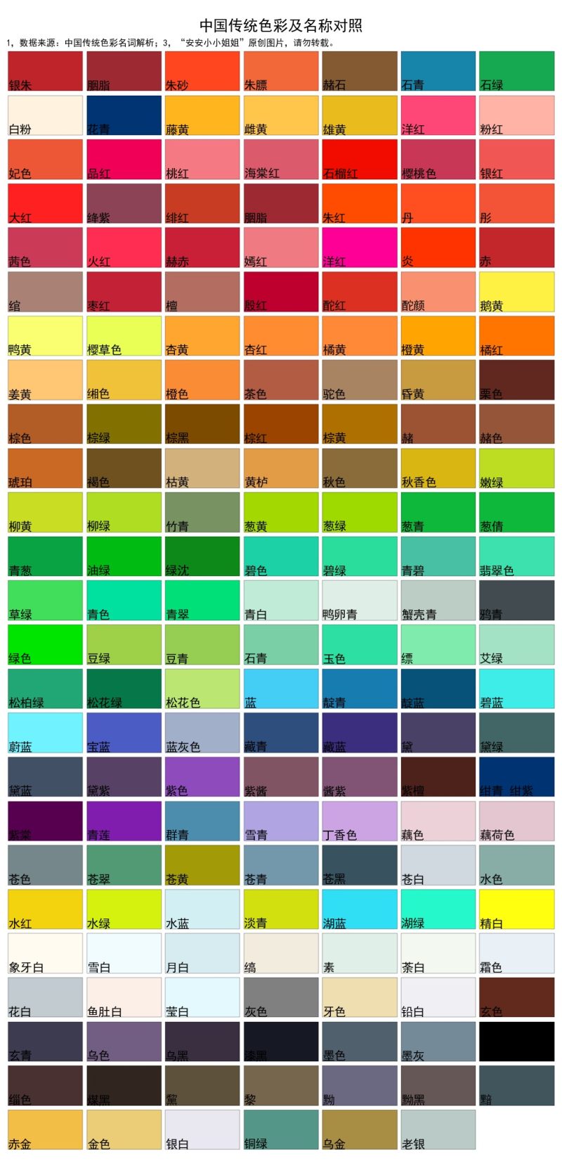 颜色表大全及名称（中国传统颜色及现代工业颜色对照表）-1