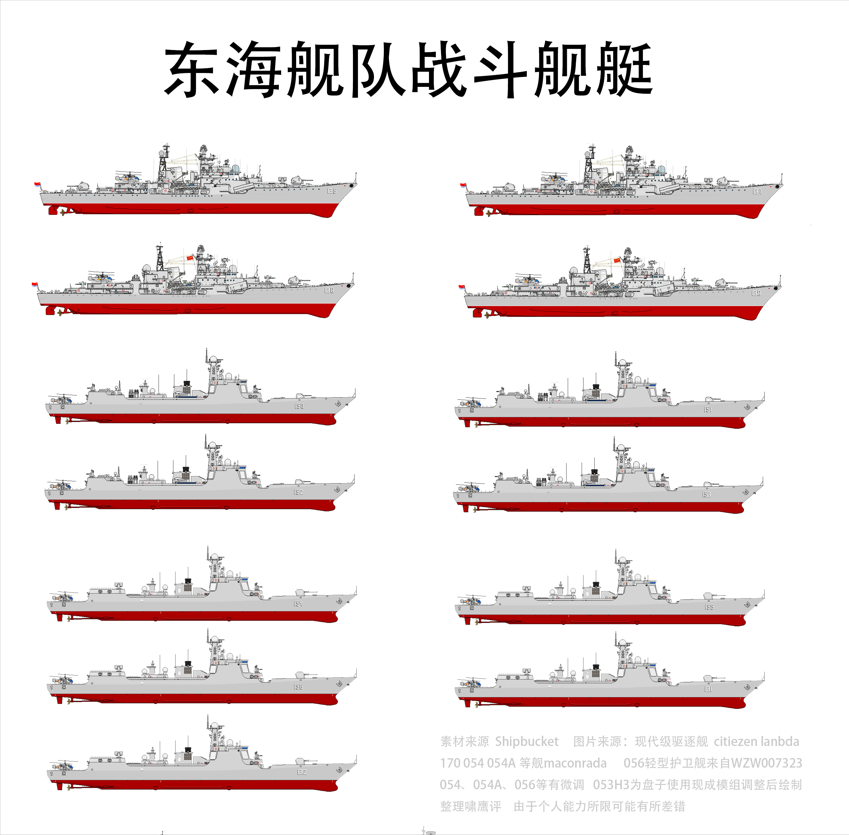 中国三大舰队舰艇表（中国海军现役全部军舰图片）-10
