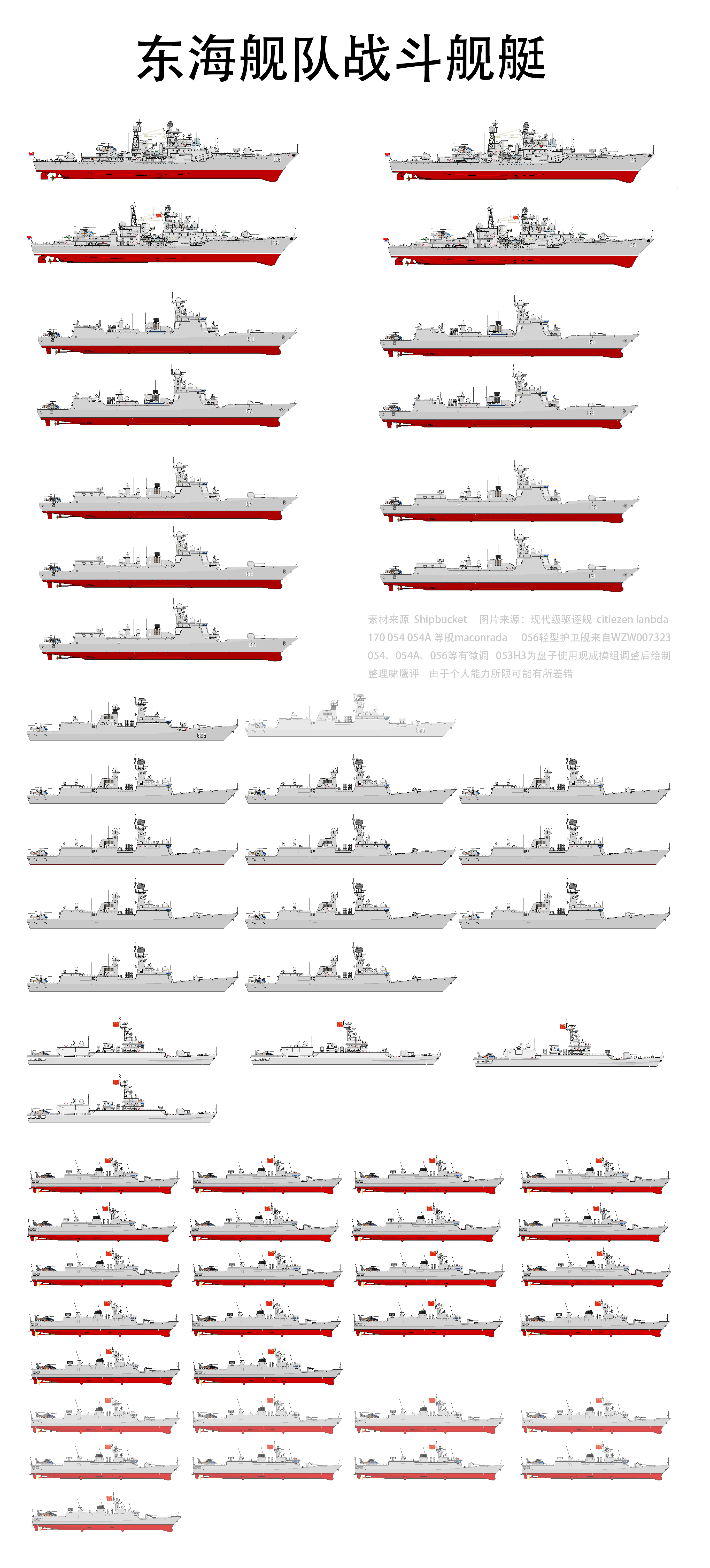 中国三大舰队舰艇表（中国海军现役全部军舰图片）-1