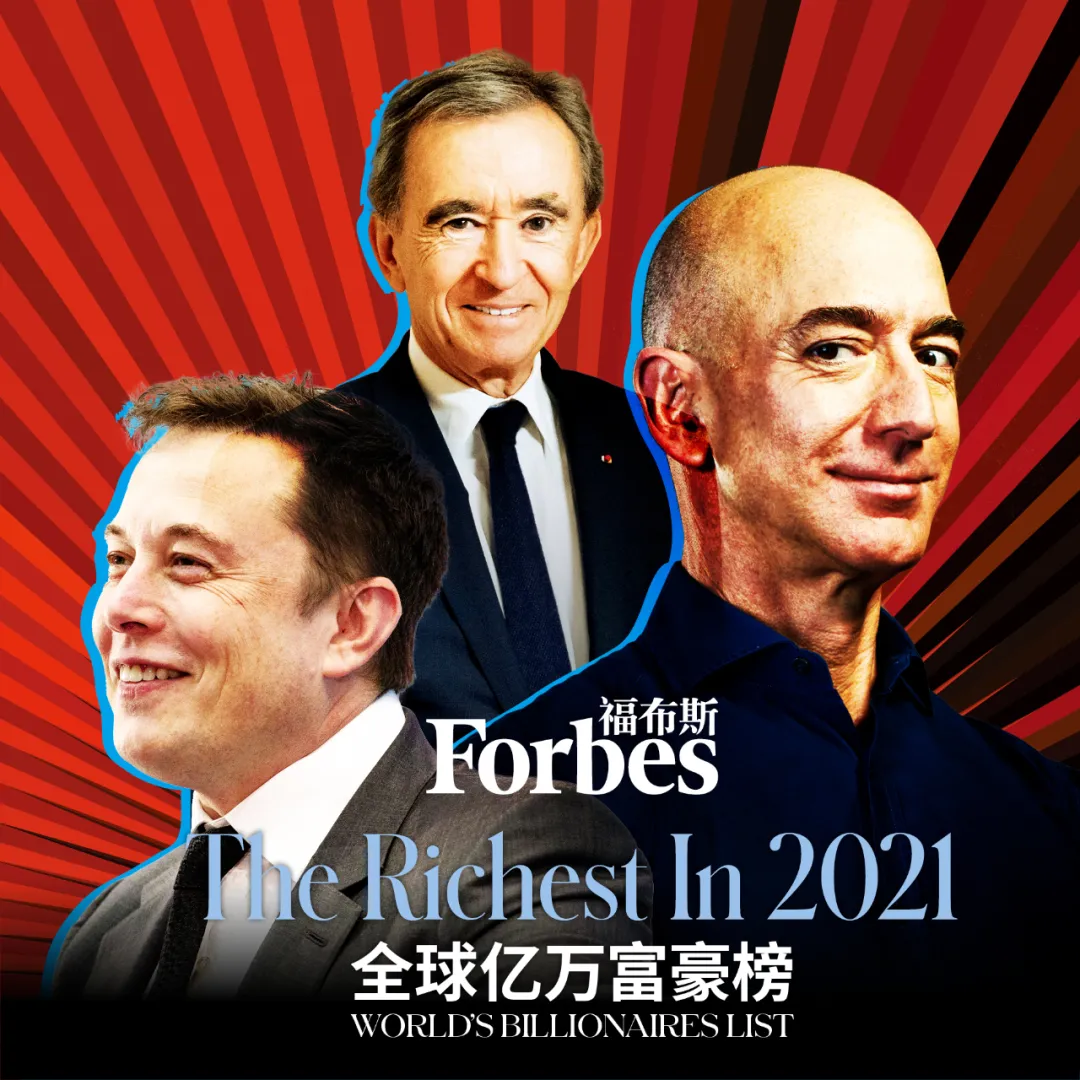 福布斯2021全球亿万富豪榜（福布斯中国富豪榜）-1