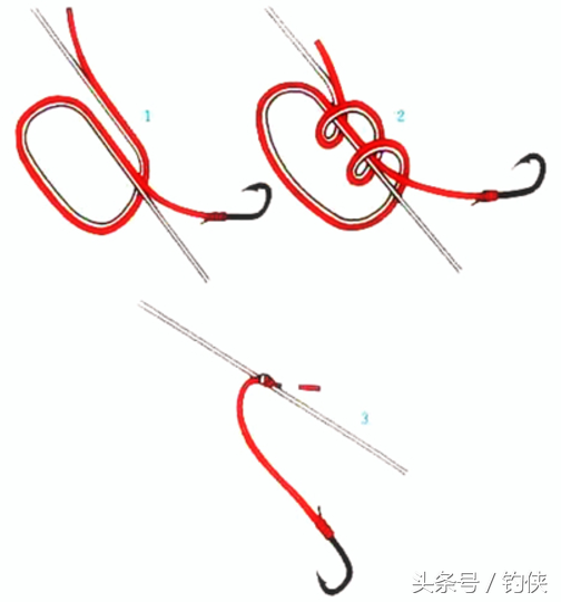 串钩怎么绑方法图解（最简单的串钩绑法）-3