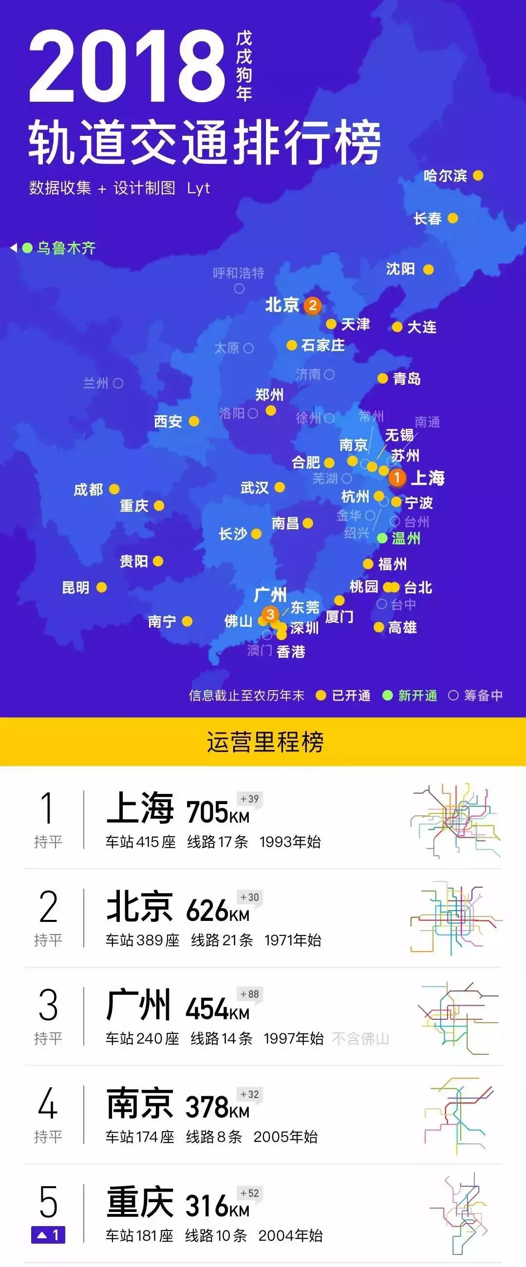 重庆是几线城市（重庆正式晋级一线城市了吗）-15
