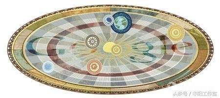 日心说是谁提出的理论，一文概述天文学家哥白尼提出的日心说的主要观点-3