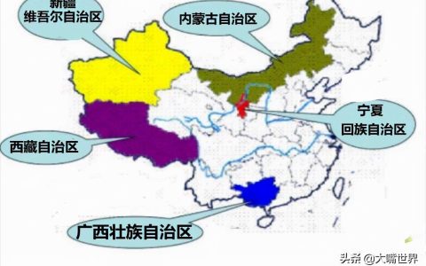 中国五个自治区是哪几个（一文了解五个自治区当下的经济发展排名）